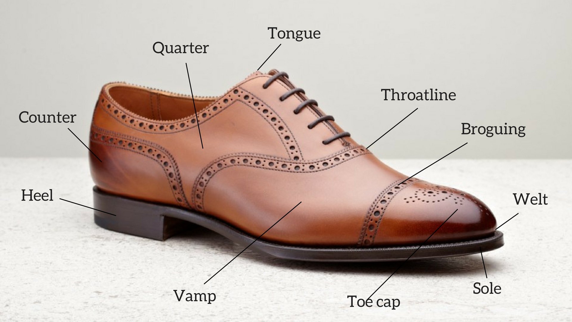 Đặc điểm của các loại giày oxford